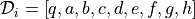 \mathcal{D}_{i}=\left[q, a, b, c, d, e, f, g, h\right]
